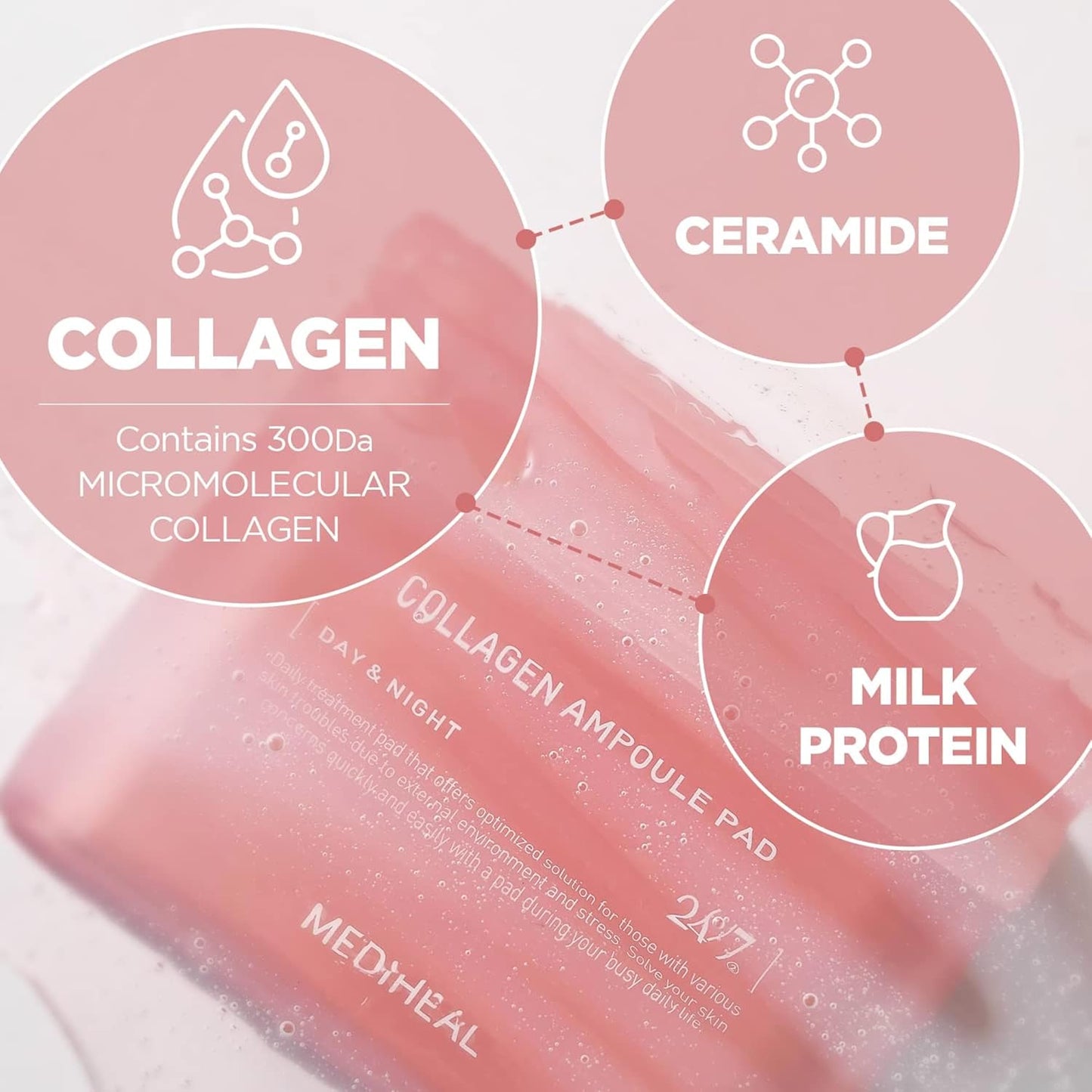 Collagen Ampoule Pads - Square Cotton Facial Toner Pads with Collagen & Ceramide - Skin Firming & Restore Elasticity - Tighten Wrinkles & Lines - Vegan Eco Silk, 100 Count
