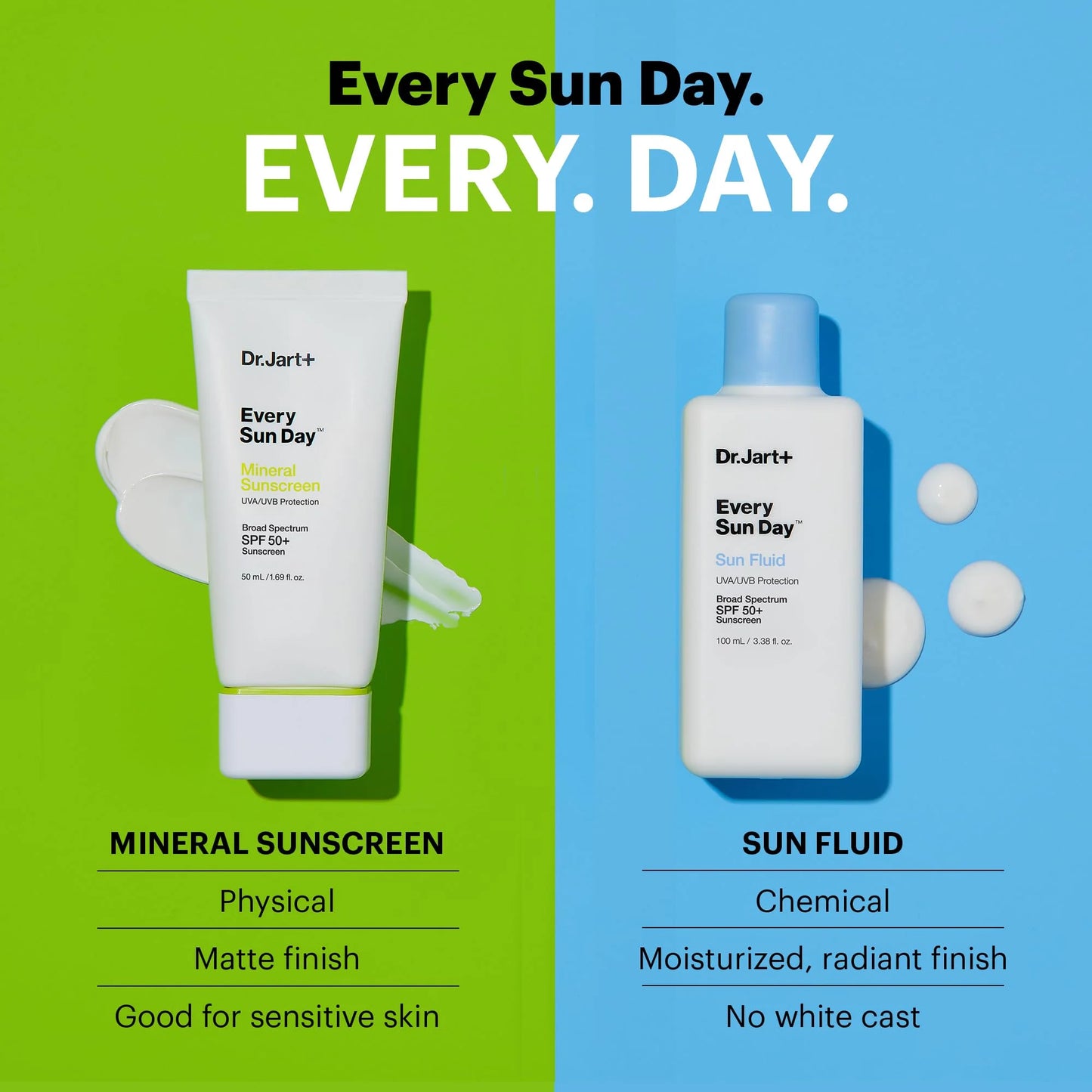 Every Sun Day Mineral Sunscreen 1.69Oz