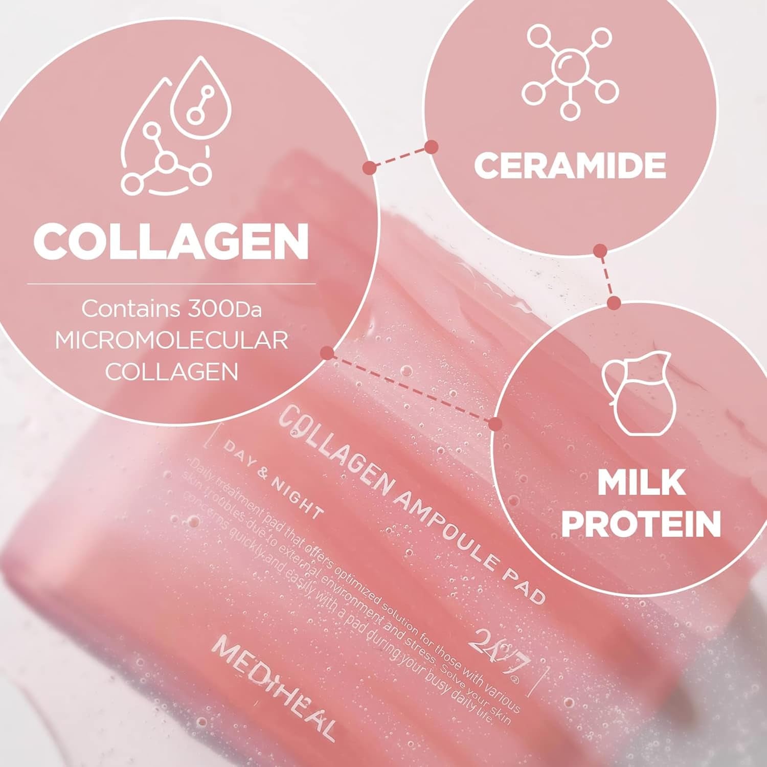 Collagen Ampoule Pads - Square Cotton Facial Toner Pads with Collagen & Ceramide - Skin Firming & Restore Elasticity - Tighten Wrinkles & Lines - Vegan Eco Silk, 100 Count
